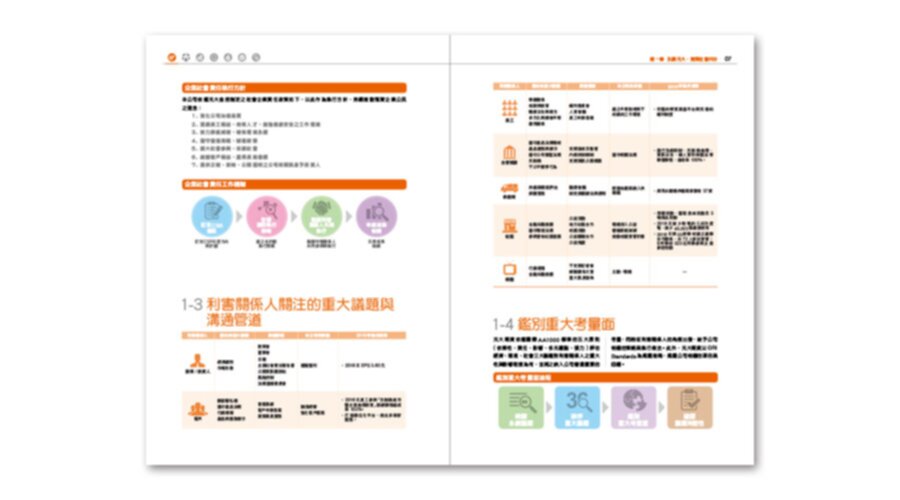 2017 YuantaFuturesCSR105-02